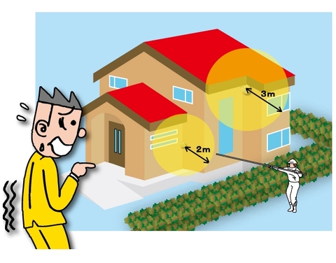 ハチの巣の危険範囲