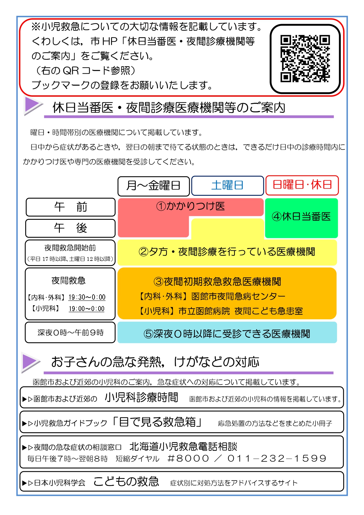 はこだて・子ども救急カード（おもて画像）