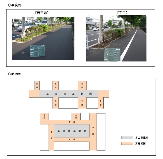 草刈り