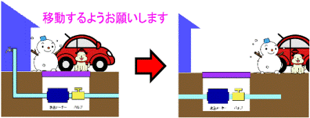 検針協力依頼画像