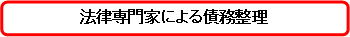 法律専門家による債務整理