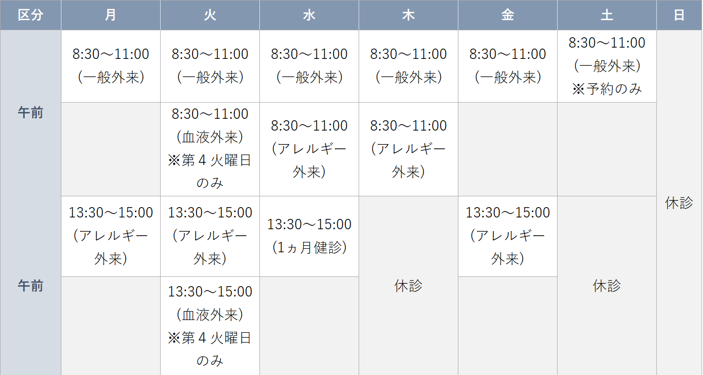 函館五稜郭病院 小児科診療時間 函館五稜郭病院 小児科の診療時間の表。内容については次のとおり。午前は8時30分から11時。一般診療は月曜日から金曜日まで。土曜日は予約のみ。血液外来は第4火曜日のみ。アレルギー外来は水曜日と木曜日。午後は13時30分から15時。アレルギー外来は月曜日と火曜日と金曜日。血液外来は第4火曜日のみ。休診は木曜日午後と土曜日午後と日曜日。