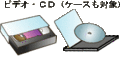 ビデオ・CDの画像