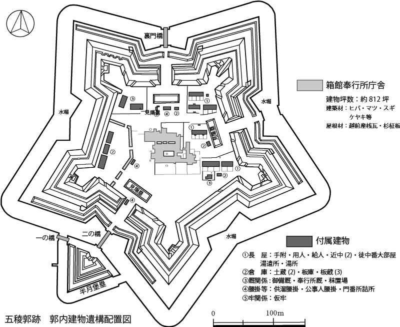 郭内遺構配置図 郭内遺構配置図