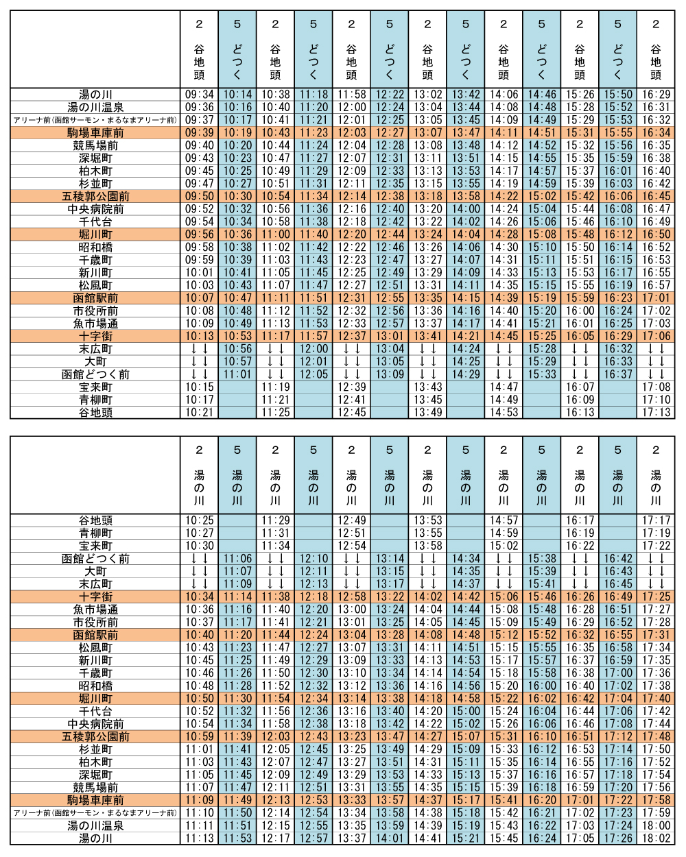低床車両時刻表・平日 低床車両時刻表・平日
