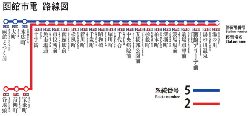 路線図乗換.png