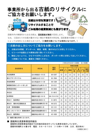 事業系古紙チラシ画像