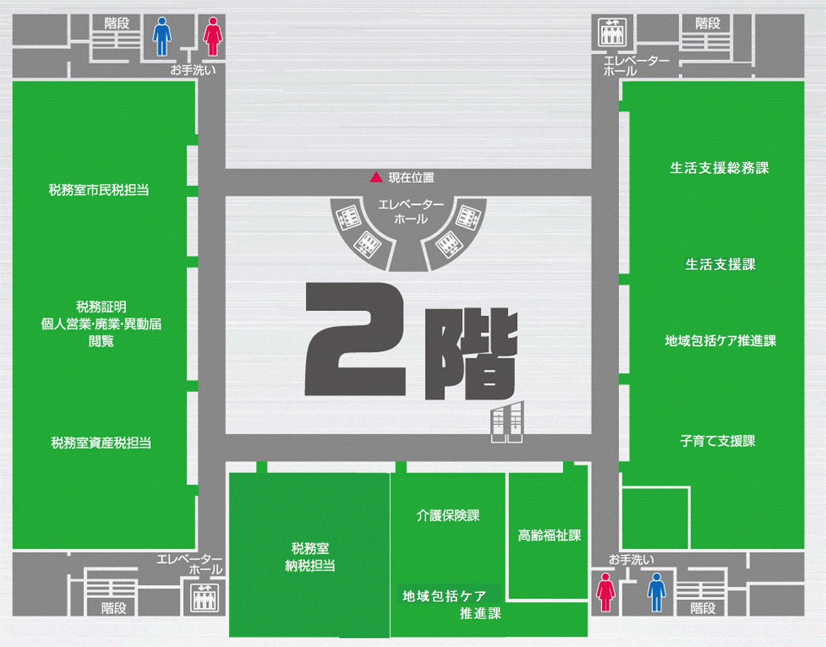 2F(R7)