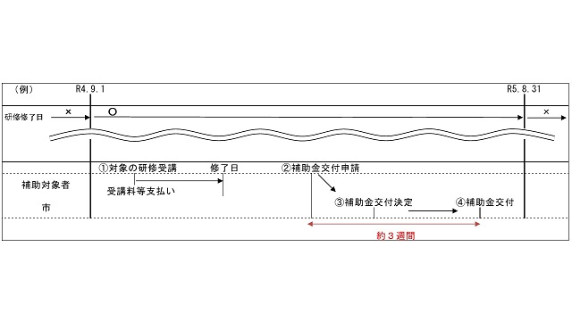 02_図（→jpeg形式にエクスポート）.jpg