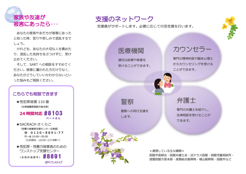 R7.2+リーフレット2 SARTリーフレット02