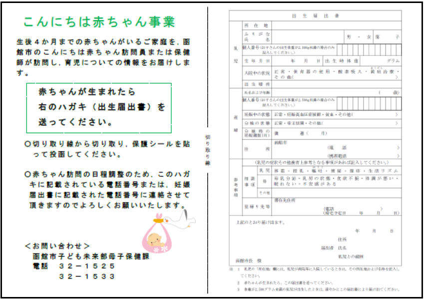 こんにちは赤ちゃん事業のご案内はがき（裏）