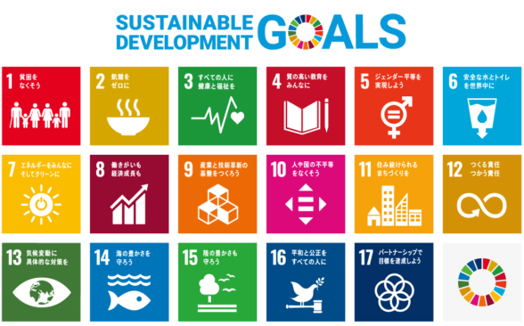 SDGｓ17の目標一覧の図