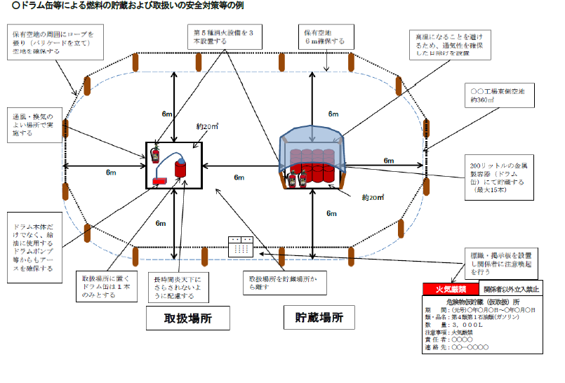 ドラム缶図.PNG