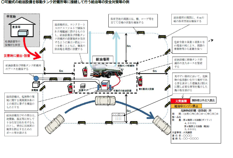 可搬式図.PNG