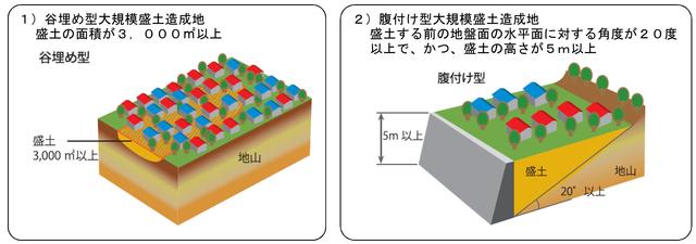 taniumegata_harazukegata.jpg