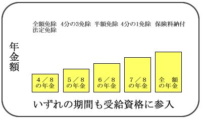 fig02.gif