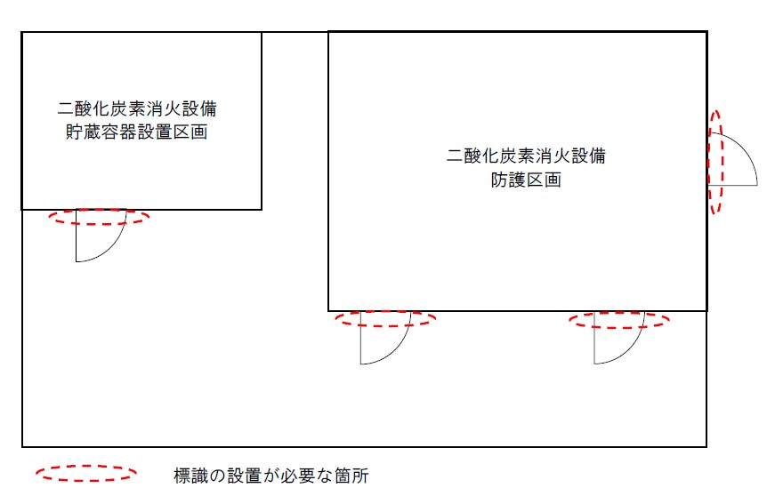 標識設置箇所を示した図