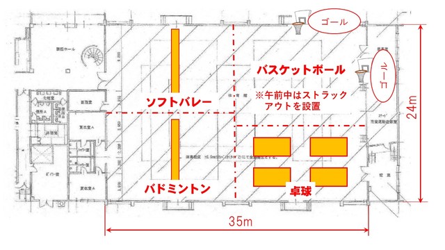 レイアウト1