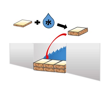 吸水土のう.jpg