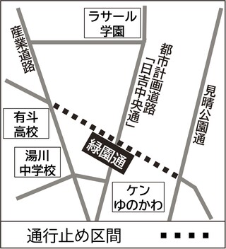 通行止め略図