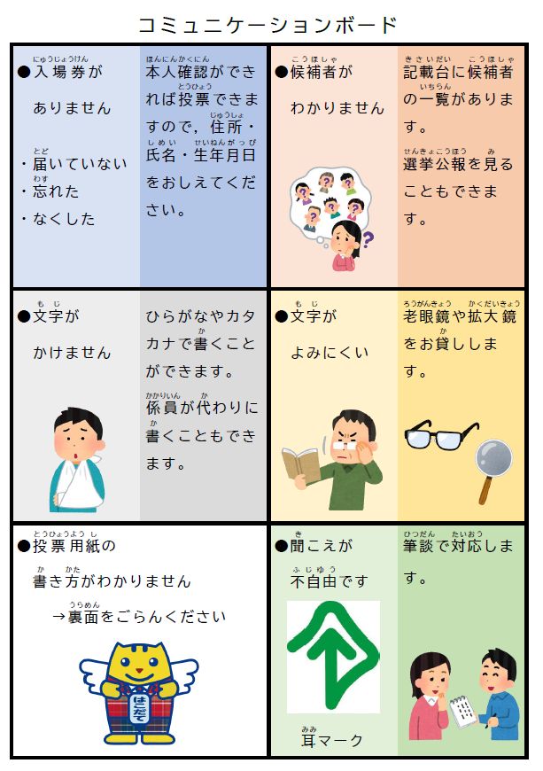 コミュニケーションボード裏 コミュニケーションボード表
