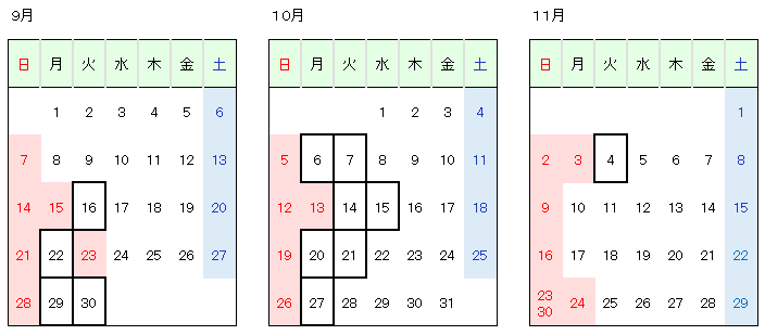 キノコ鑑定受付日2025