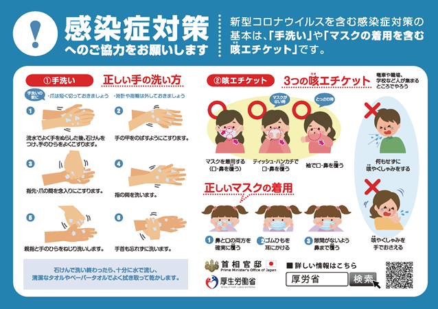 厚生労働省手洗い咳エチケットポスター