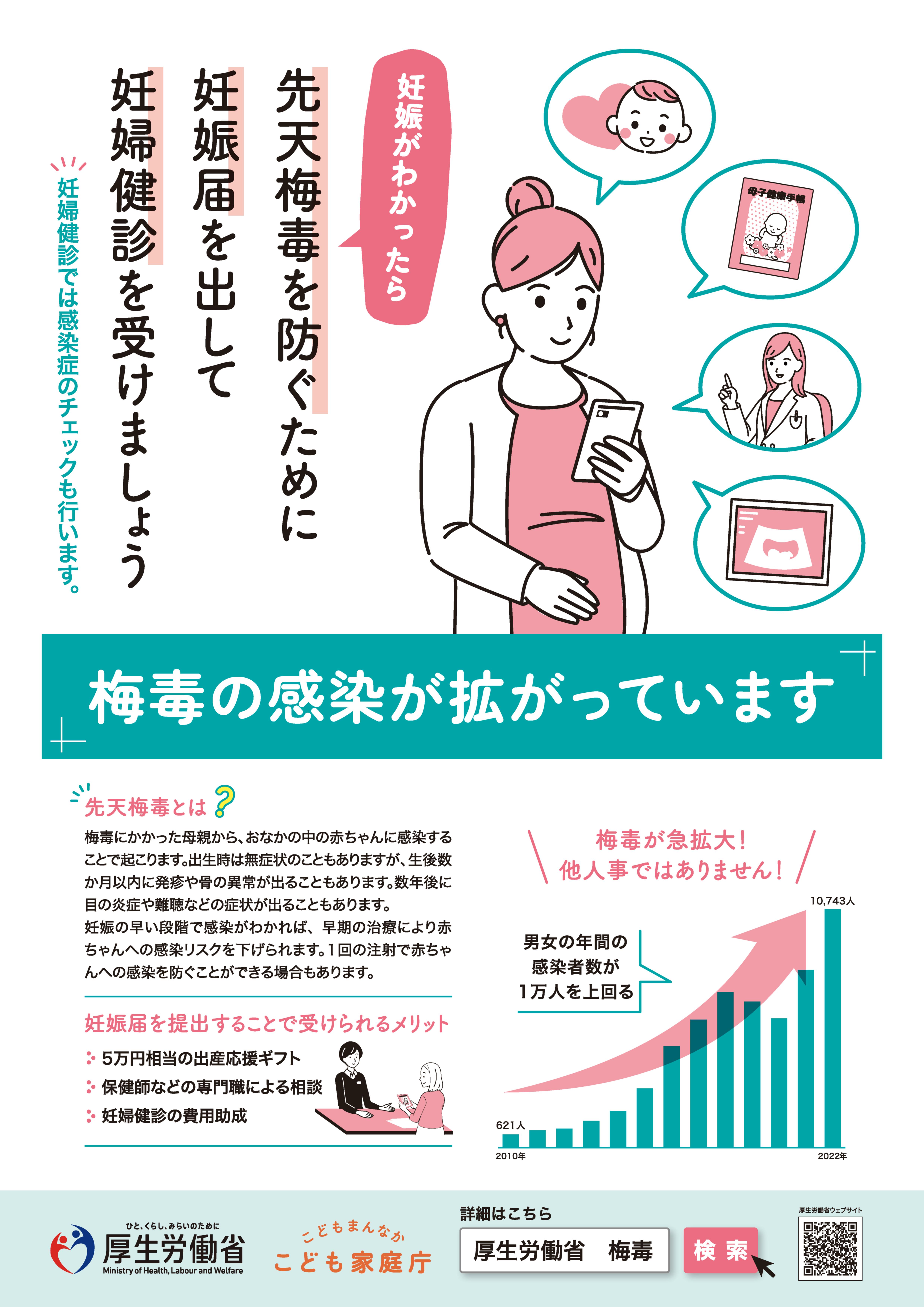 先天性梅毒画像