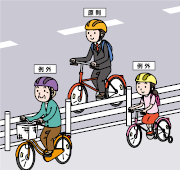 自転車の安全利用