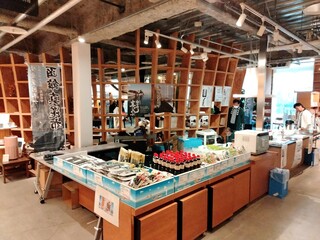 函館真昆布展