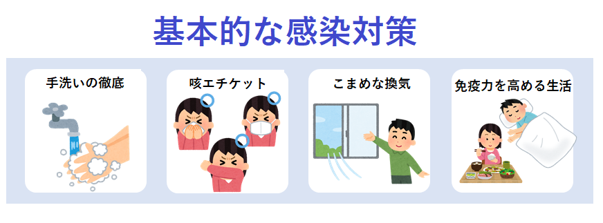 基本的な感染予防対策の徹底