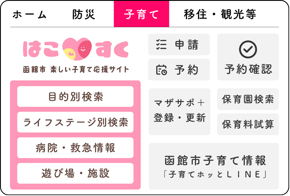 子育てメニュー