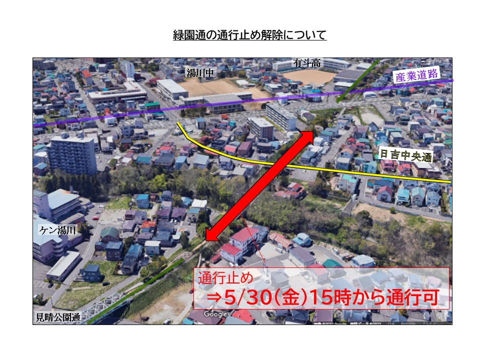 通行止め解除説明図