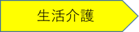 生活介護