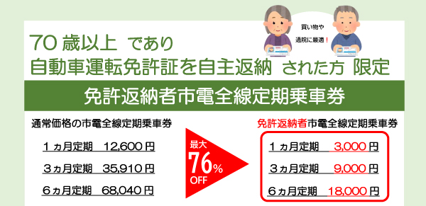 免許返納者市電全線定期料金