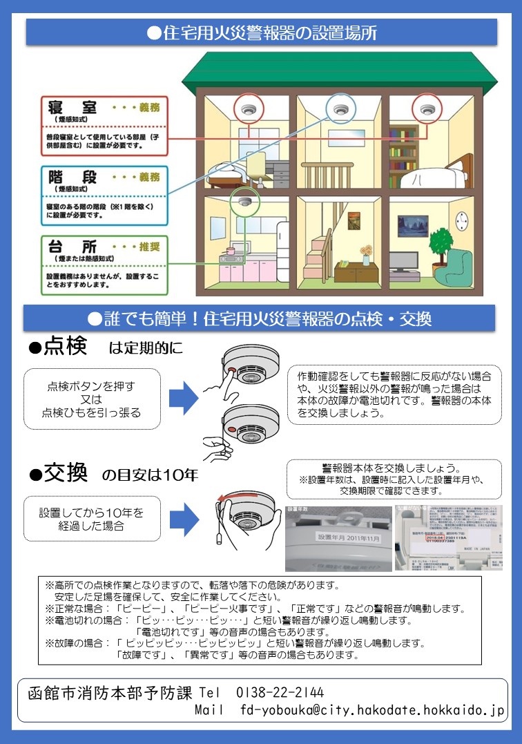 住宅用火災警報器の設置状況調査にご協力ください。２