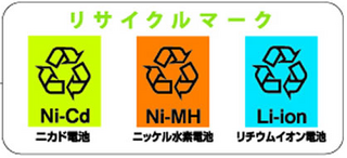 各種リサイクルマークの表示