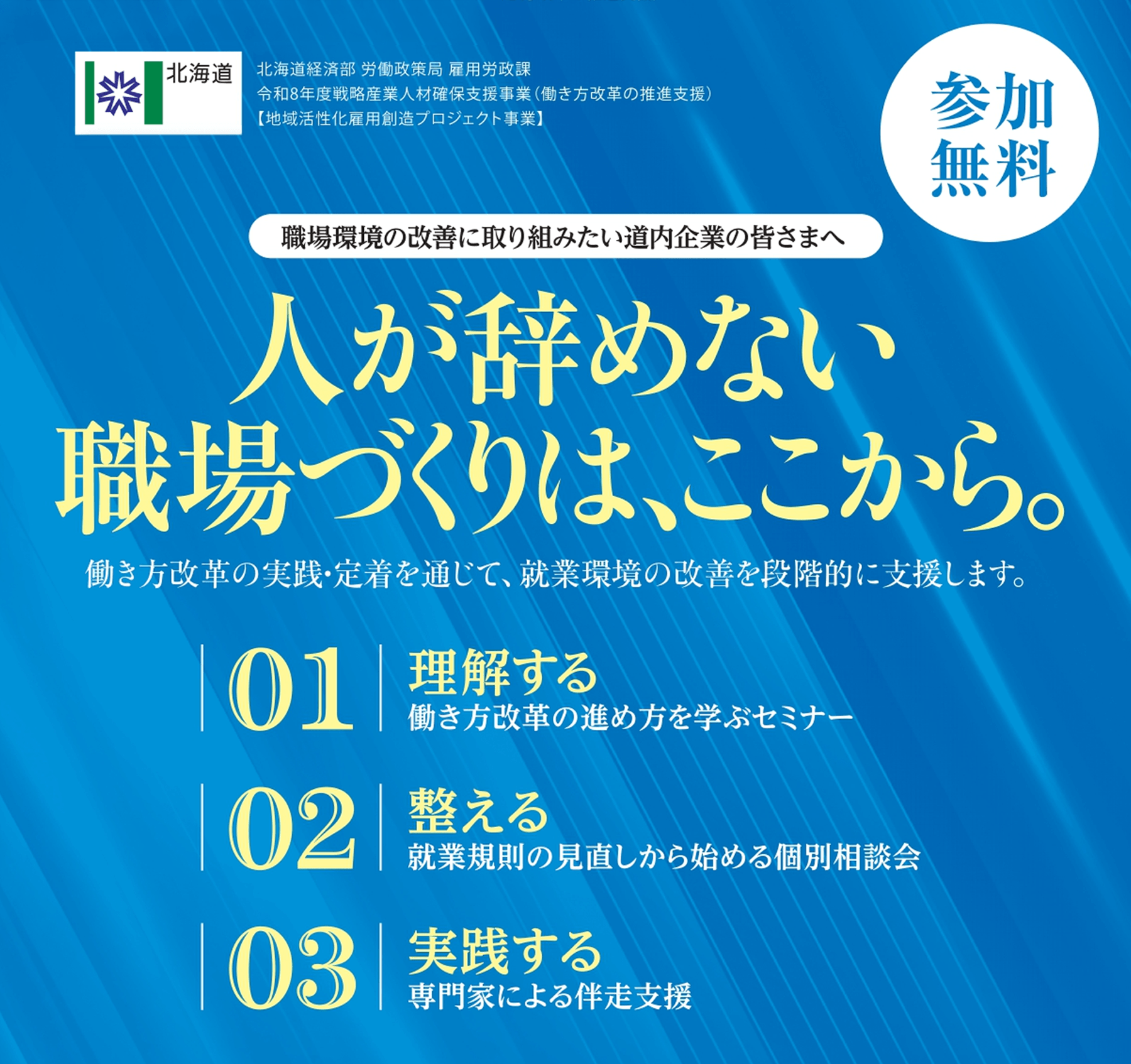 働き方改革の推進支援イメージ図