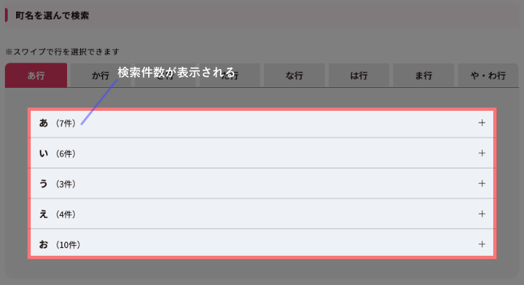 五十音表示